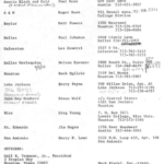 TRU Directory 1972